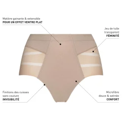 Culotte ventre plat couleur chair Dim Silhouette Elegance