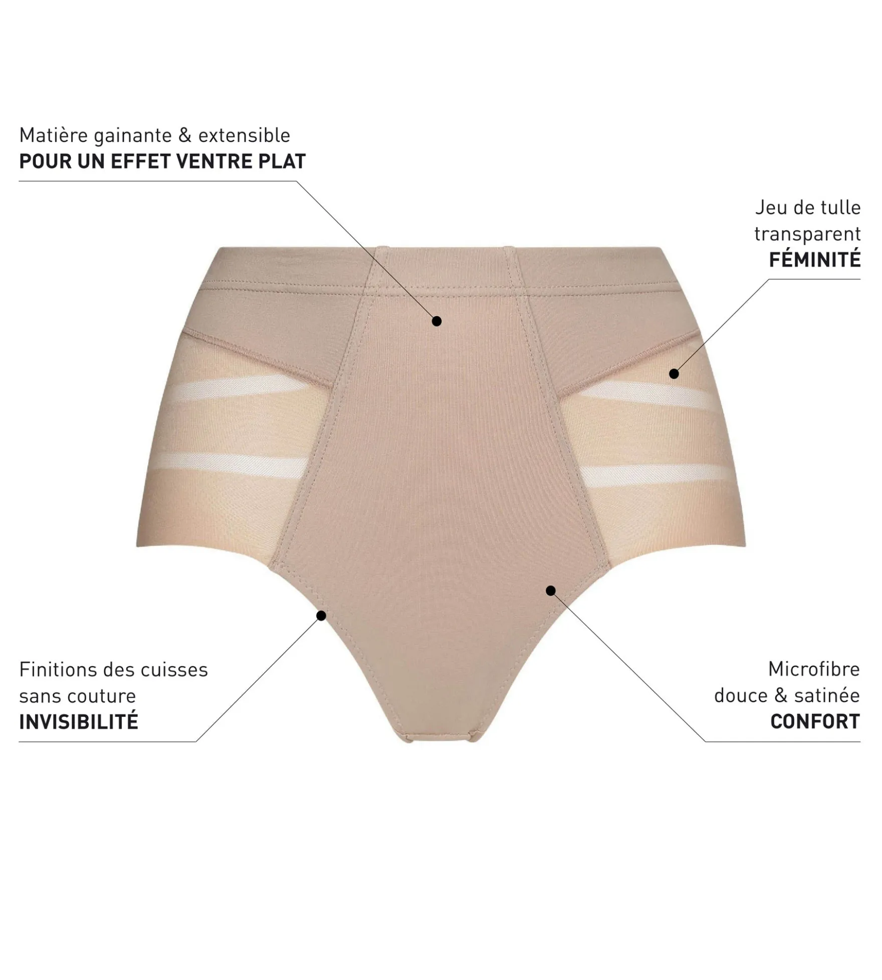 Culotte ventre plat couleur chair Dim Silhouette Elegance