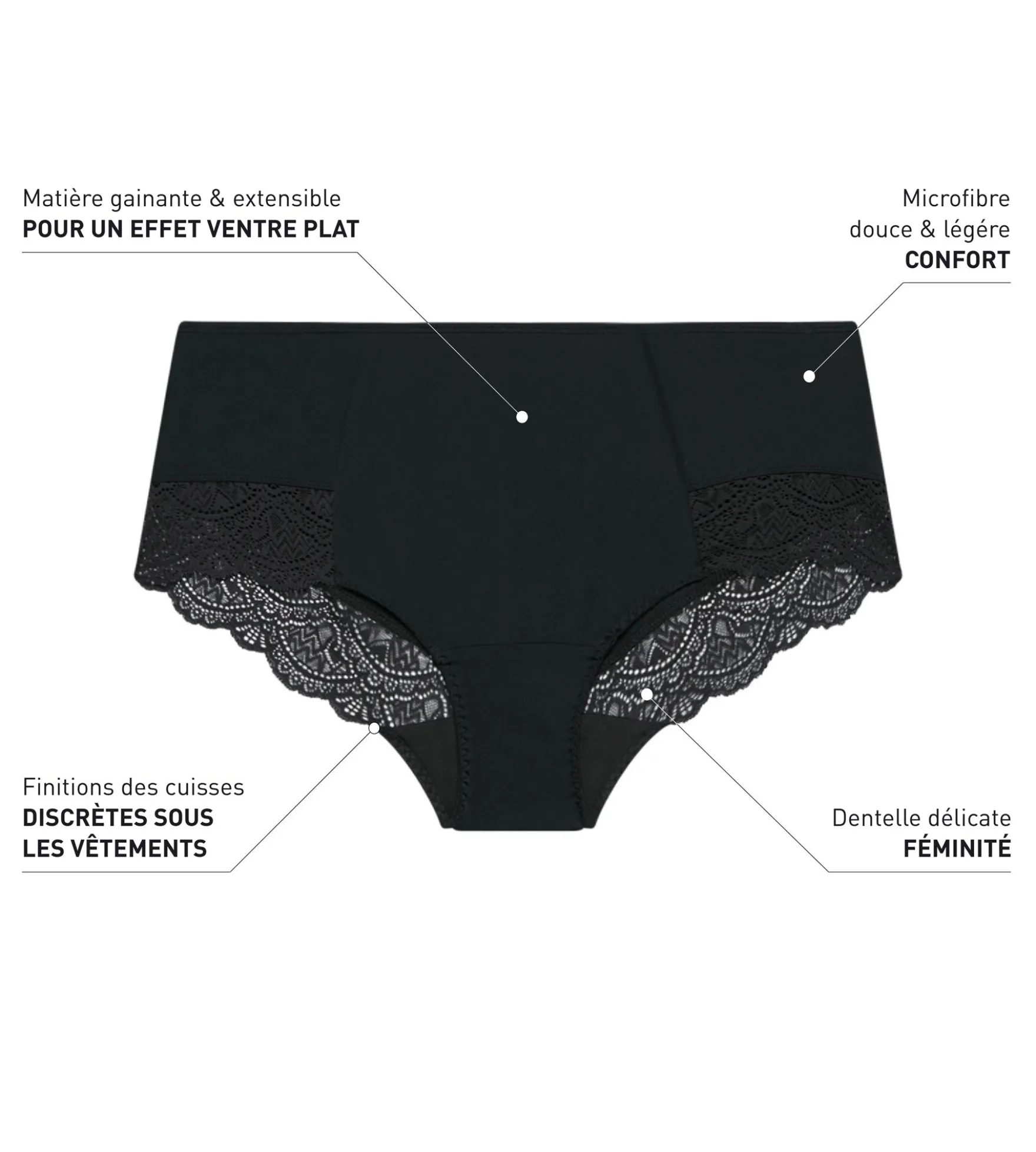 Culotte ventre plat femme taille haute noire Dim Silhouette Essentiel