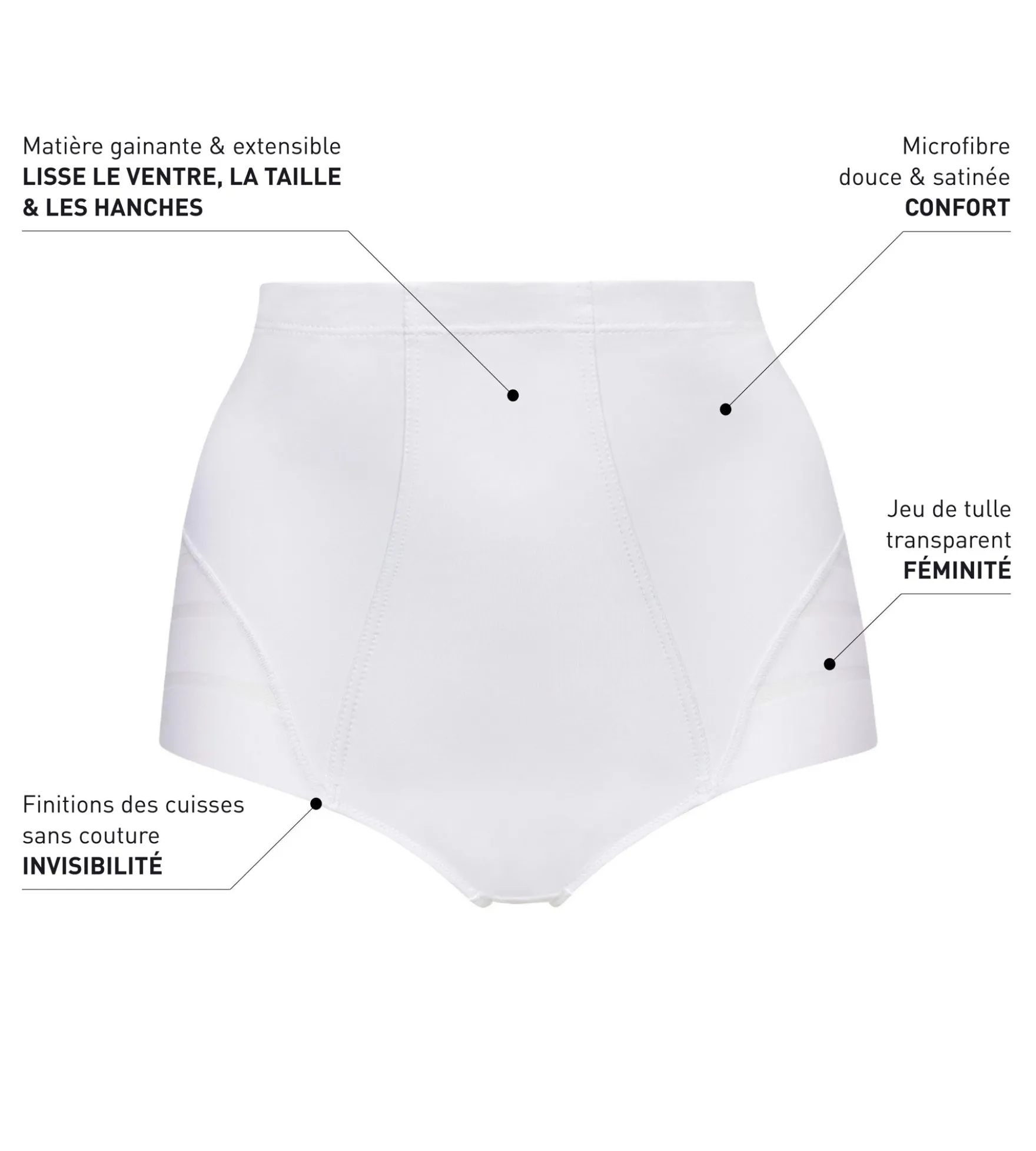 Culotte ventre plat taille haute blanche Dim Silhouette Elegance