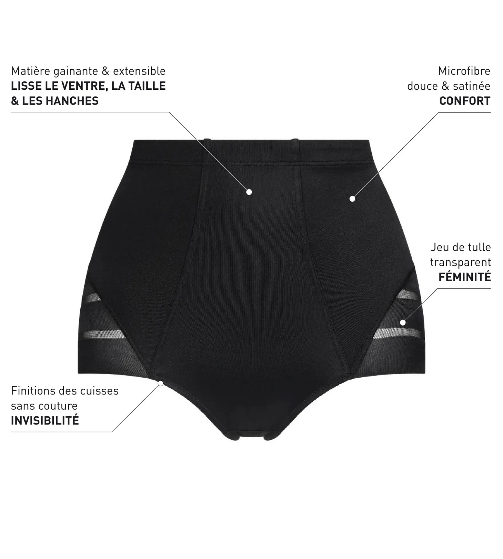 Culotte ventre plat taille haute noire Dim Silhouette Elegance