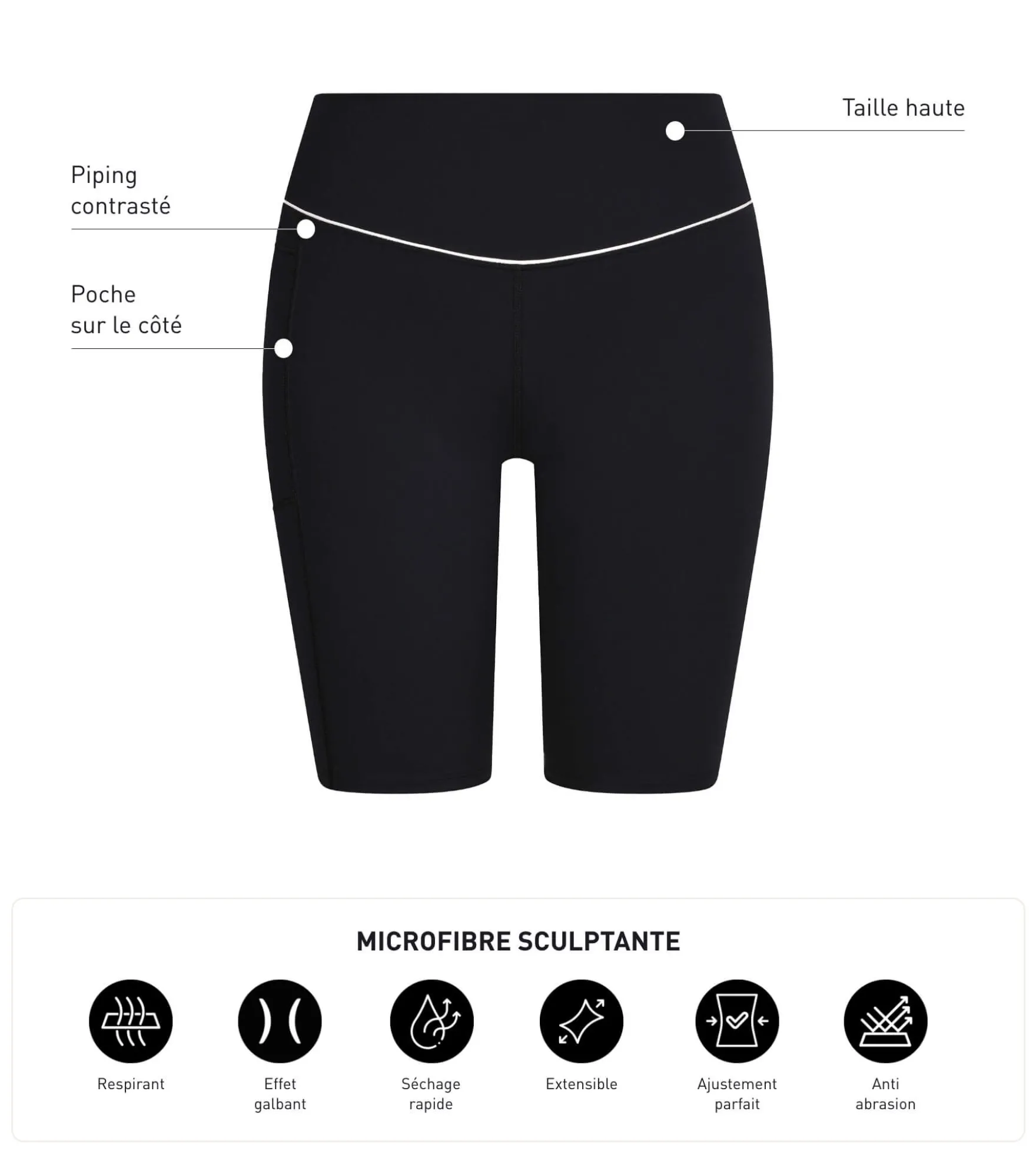Cycliste de sport pour femme en microfibre sculptante noire Dim Move