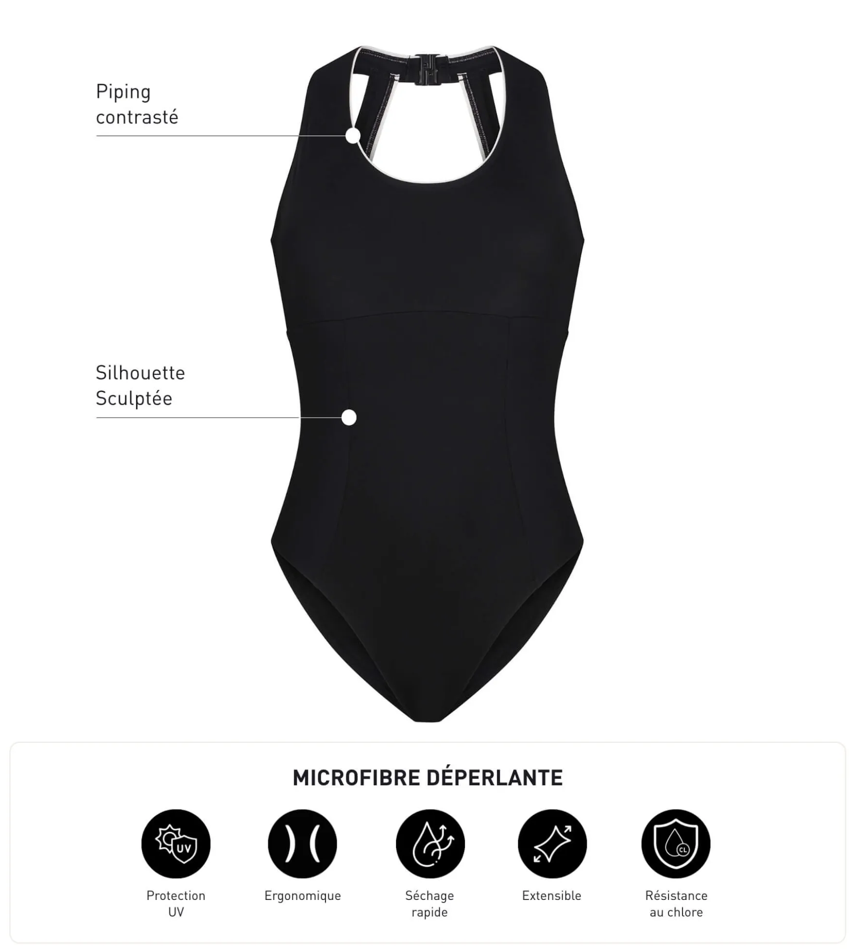 Maillot de bain 1 pièce femme en microfibre Noire Dim Move